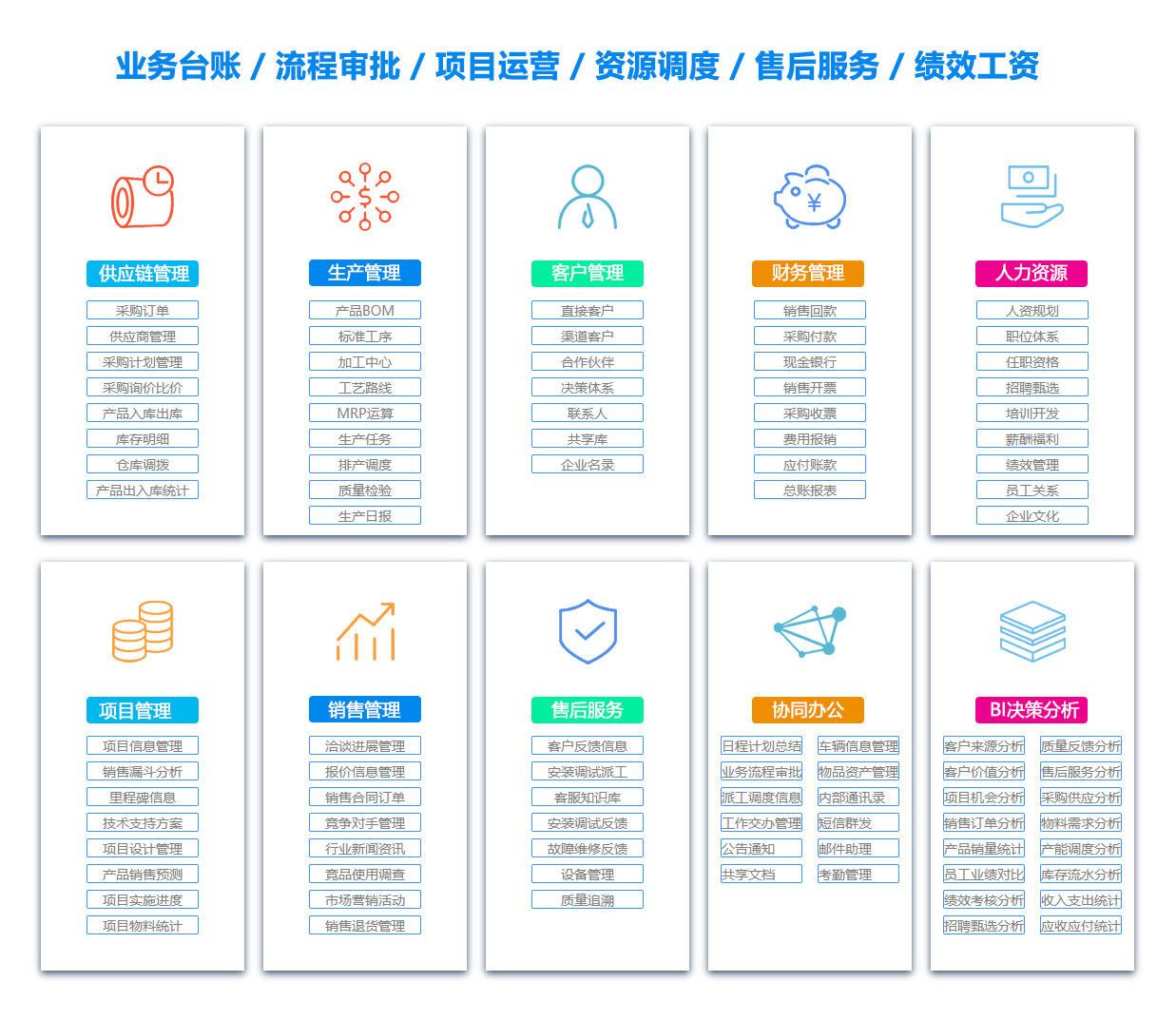 许昌OA系统